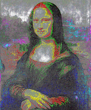 How to draw the Mona Lisa in Microsoft Paint